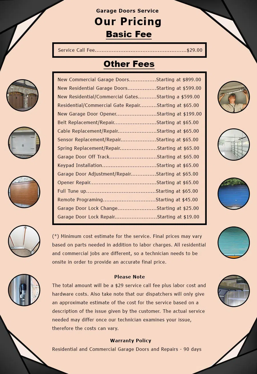 Racine USA Garage Doors Service Racine, WI 262-465-4260